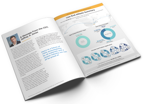 Circularity-Report-2020-2-LP-new