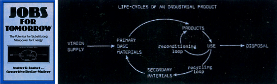 Circular economy design idea replaces the linear cradle-to-grave.