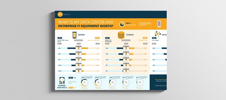 apto_infographic_enterprise_values-landing-page apto_infographic_enterprise_values-landing-page