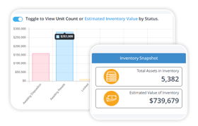 view-current-inventory
